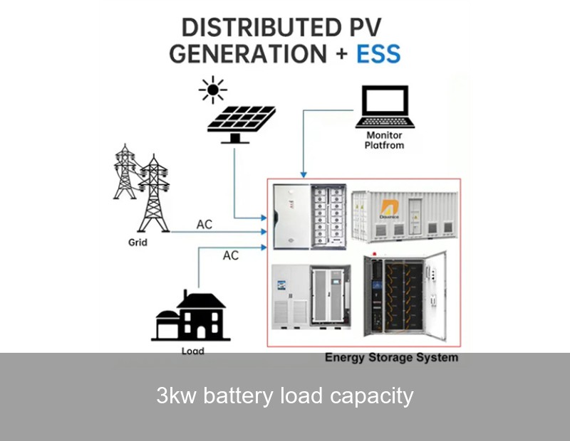 3kw battery load capacity