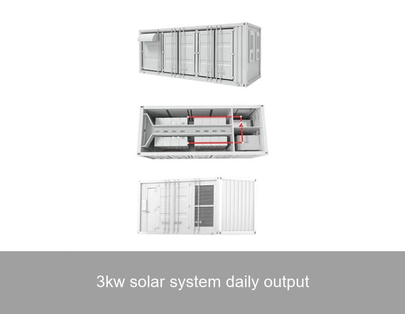 3kw solar system daily output