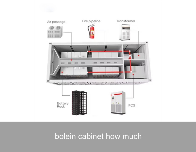 bolein cabinet how much