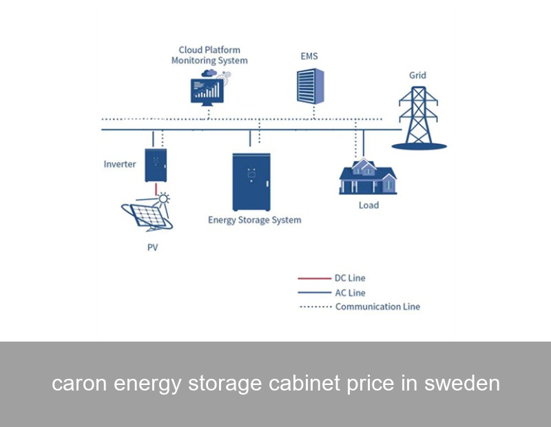caron energy storage cabinet price in sweden
