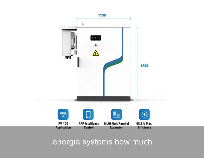 energia systems how much