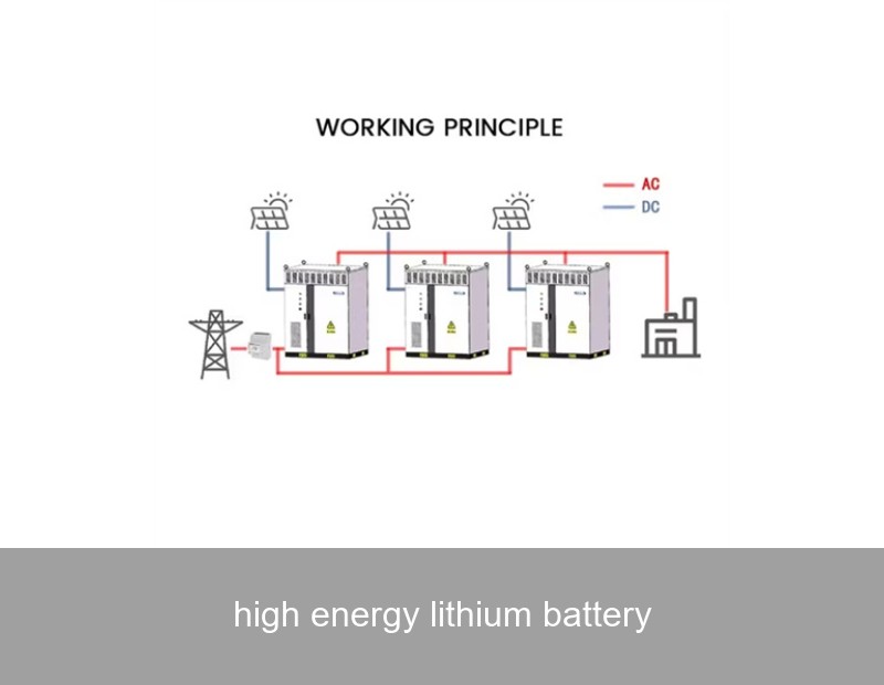 high energy lithium battery