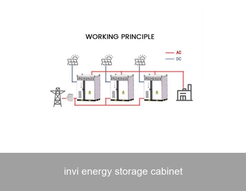 invi energy storage cabinet