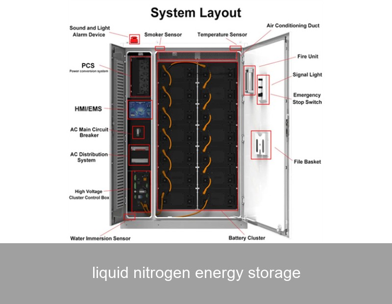 liquid nitrogen energy storage