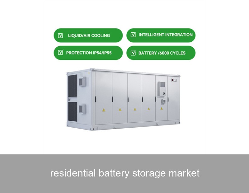 residential battery storage market
