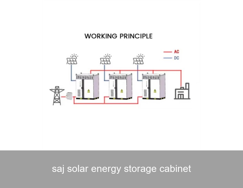 saj solar energy storage cabinet