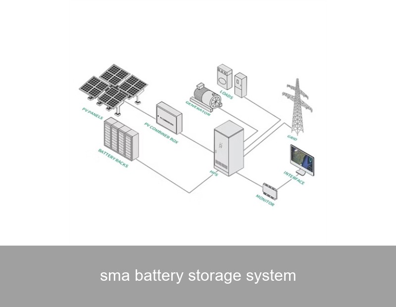 sma battery storage system