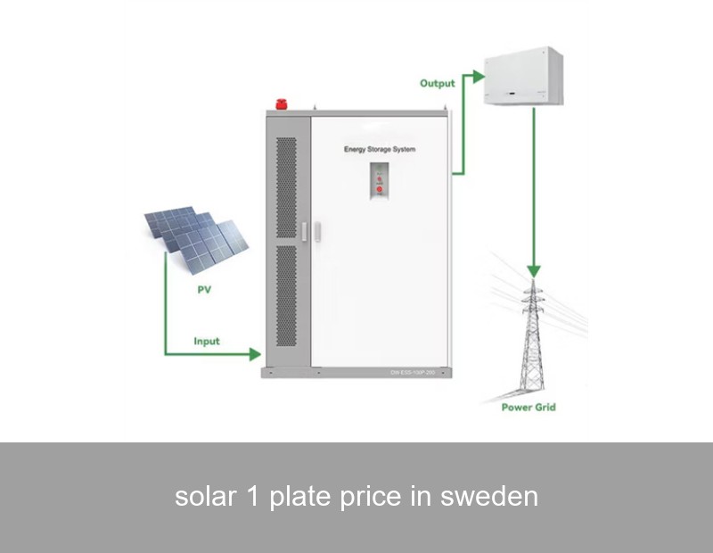 solar 1 plate price in sweden