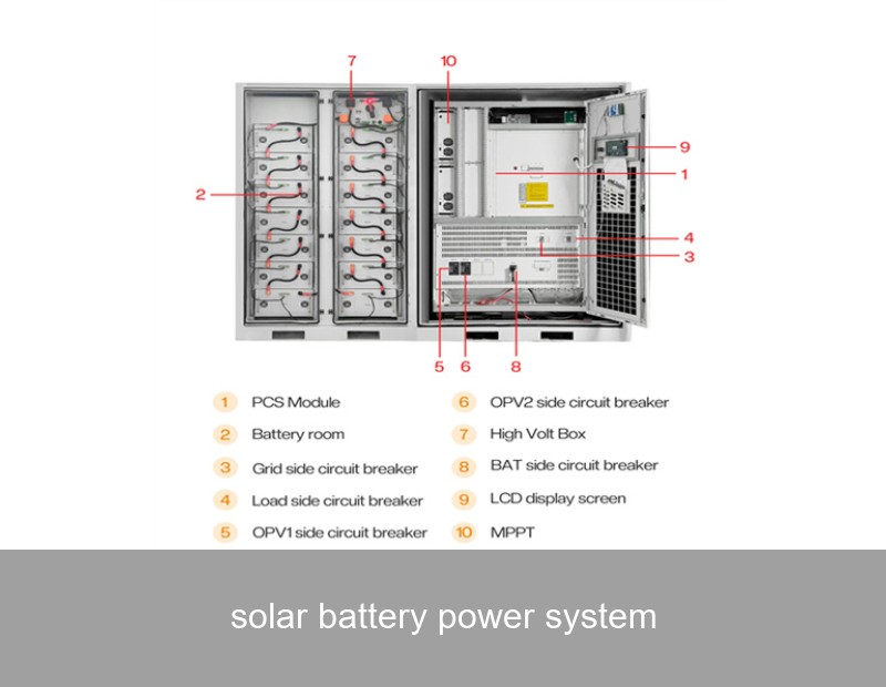 solar battery power system