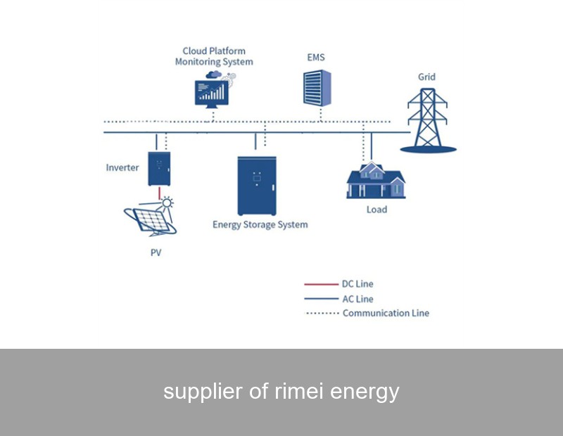 supplier of rimei energy